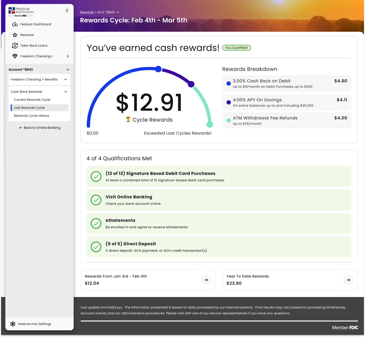 Dashboard Screenshot
